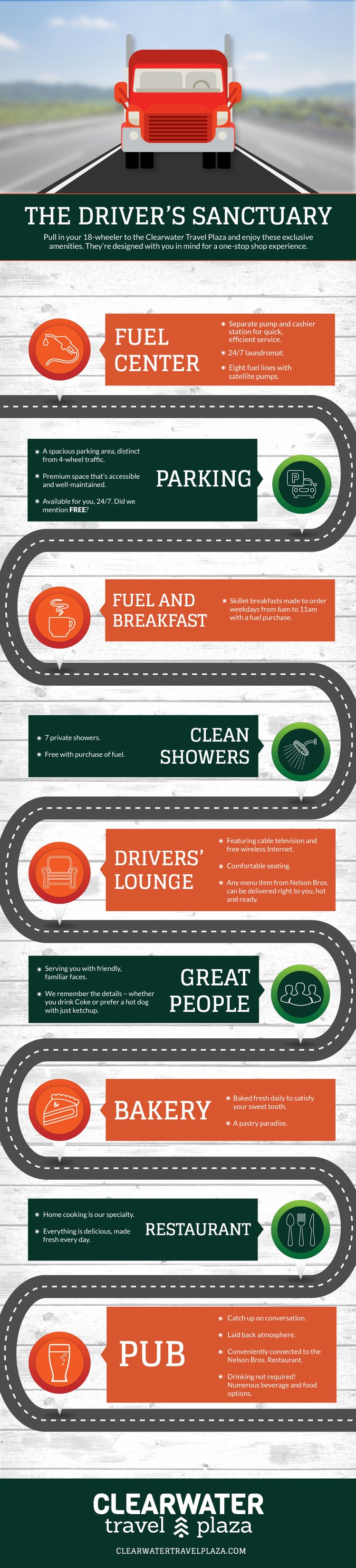 CWTP-DriversSanctuary-Infographic.jpg